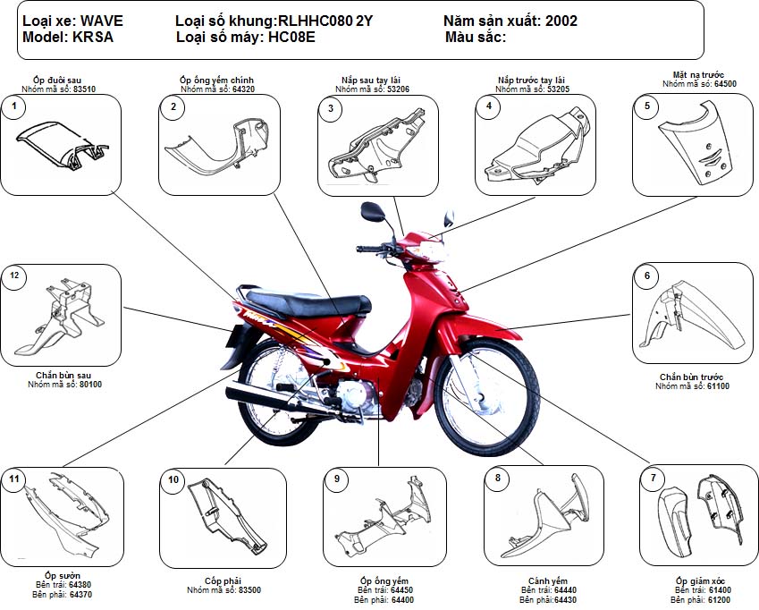 Bảng giá phụ tùng xe wave alpha đời đầu và các xe đời mới